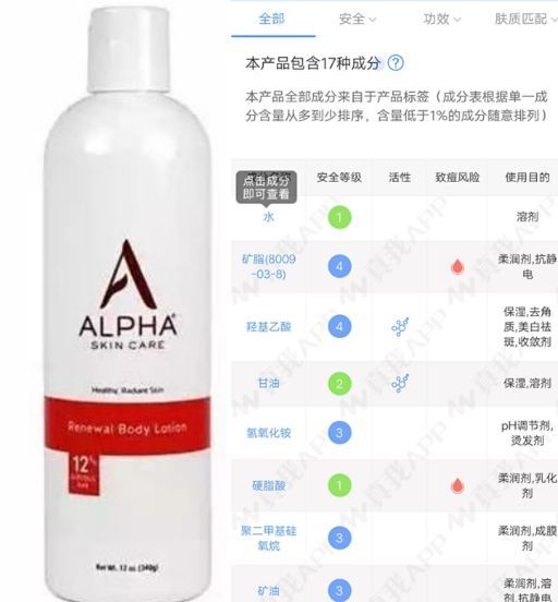 擦身体乳可以细腻皮肤么,经常擦身体乳能美白吗