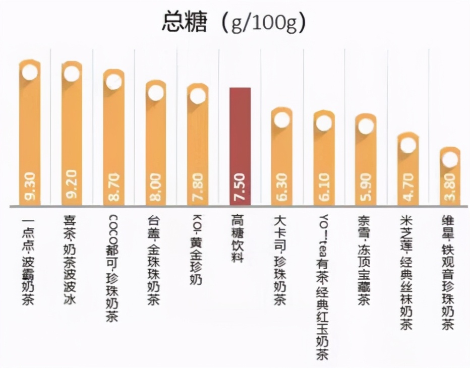 茶颜悦色为什么有那么多人排队买,茶颜悦色奶茶爆款