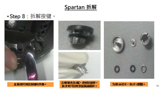 suunto手表拆机教程 (老款suunto手表拆后盖)