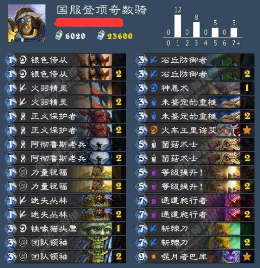 炉石传说可怜的弱者,炉石传说标准蓝白猎