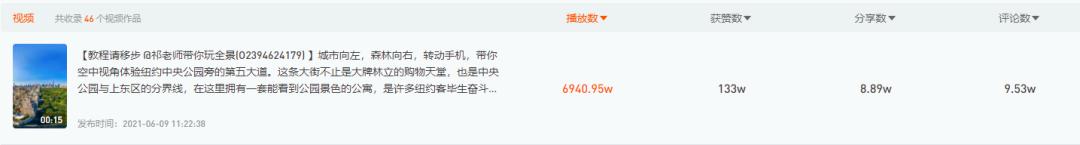 短视频拍摄全景怎么拍的,靠6个视频涨粉200多万