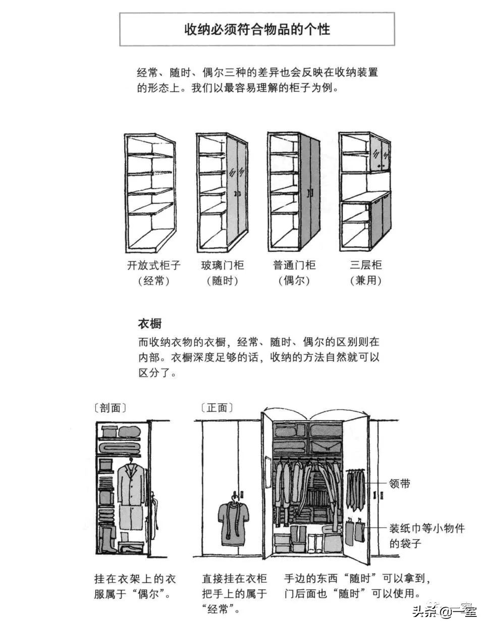 做了好多年设计还是迷茫,做设计需要看的几本书