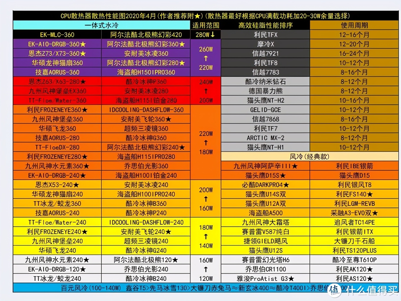 有图有真相相关网站,有图有真相是什么软件