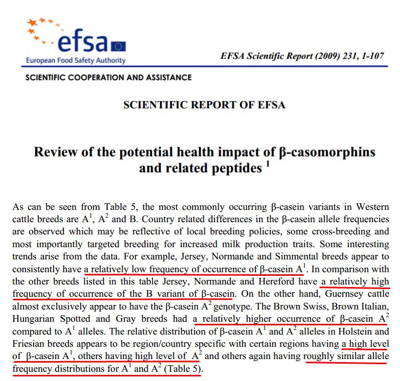 a2蛋白奶粉真的好吗,A2蛋白纯牛奶和普通奶有什么区别