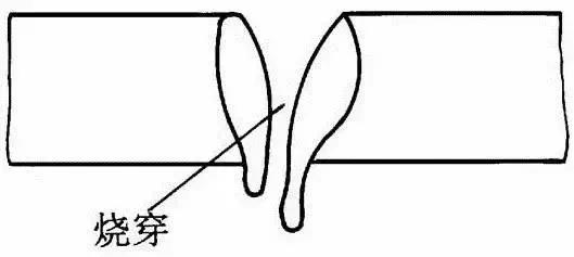 焊缝探伤的标准图片,焊接缺陷探伤