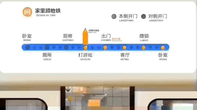 宅家里二十几天了,宅家呆十几天了