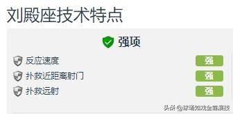国足三大门将谁最有前途,足球上最不能惹的门将