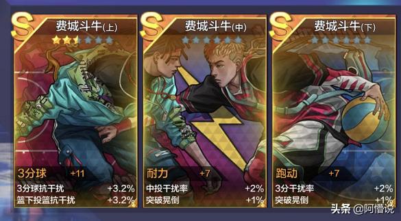 热血街篮c属性点怎么加,热血街篮最佳c位最强技能搭配