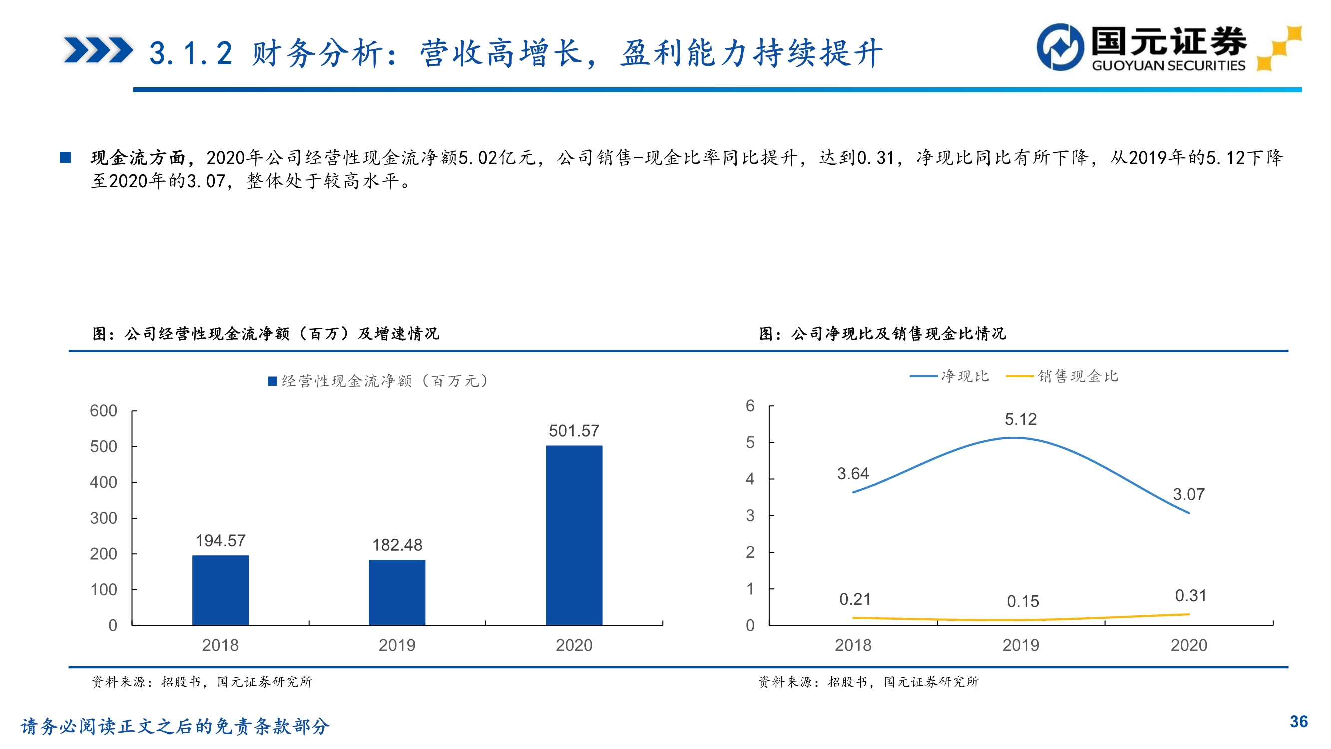 植发推荐雍禾医疗植发前后对比,贵阳丽都植发和雍禾植发哪家好