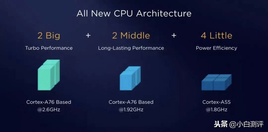 麒麟970和魅族16骁龙845哪个更好,骁龙845版魅族16