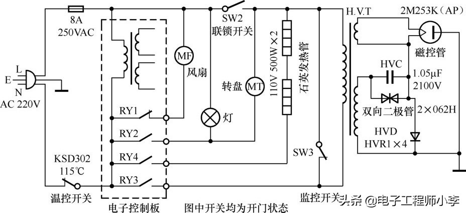 典型微波炉电路,格兰仕变频微波炉电路原理图