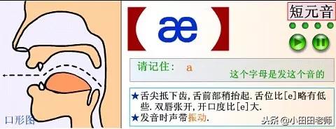 48个英语国际音标发音表高清图片,英语48个国际音标正确读法与讲解