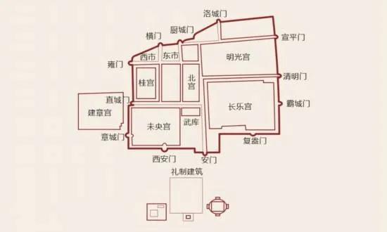 中国古代朝代历史时间表完整版,中华上下五千年历史朝代顺序
