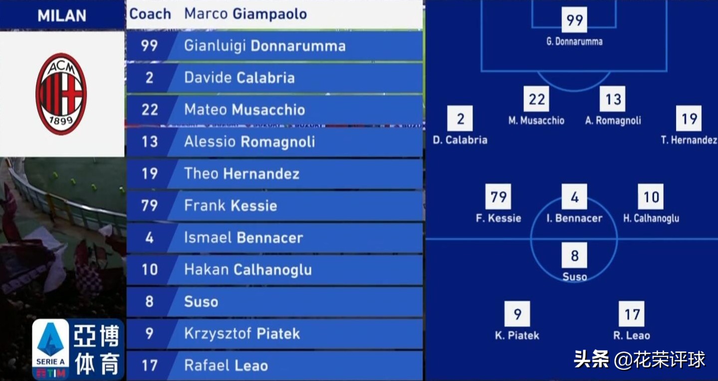 詹保罗接近ac米兰教鞭,詹保罗在米兰留下的痕迹