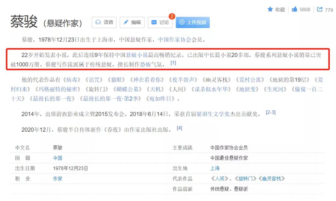 暴利小生意卖药膏,鬼故事生意