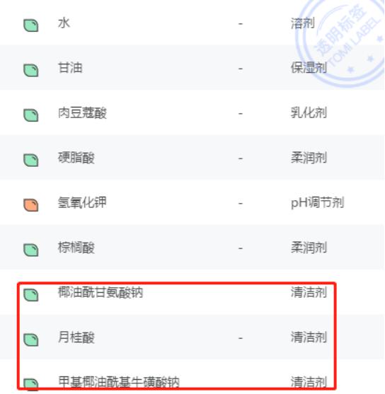 男士100以内护肤全套推荐,简单而有效的男士护肤