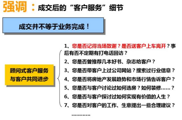 万科置业顾问体系培训课件