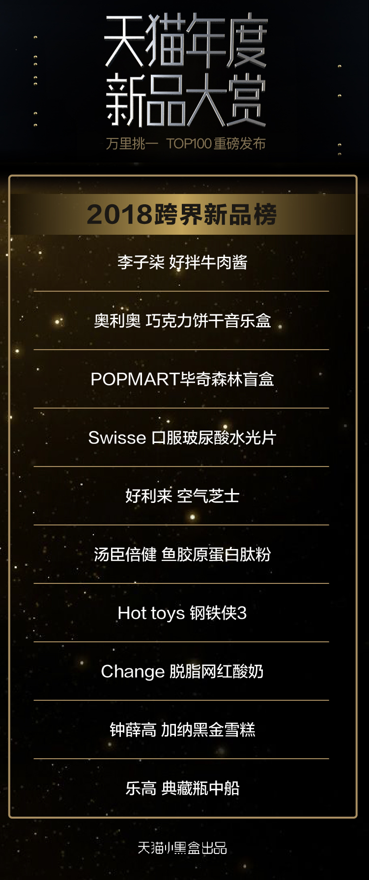 2022天猫20强新品名单,天猫年度热销榜单发布