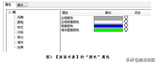 wincc的脚本颜色,wincc7.5能更改图形对象颜色