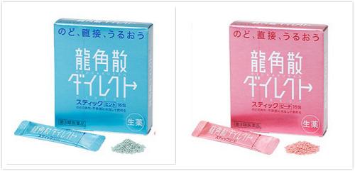 中国中医药占世界份额,中国中医药目前处境