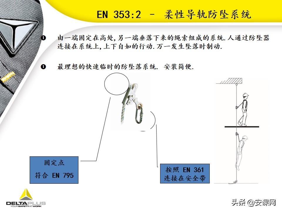 代尔塔坠落悬挂安全带,代尔塔中国