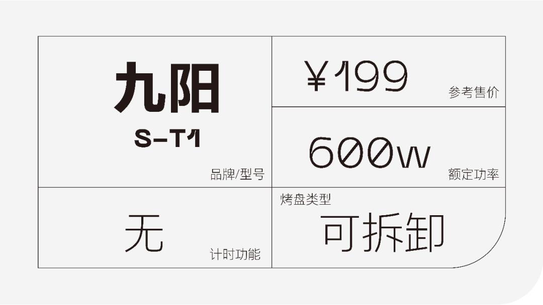 又好用又不鸡肋的早餐机,评测最好用的早餐机