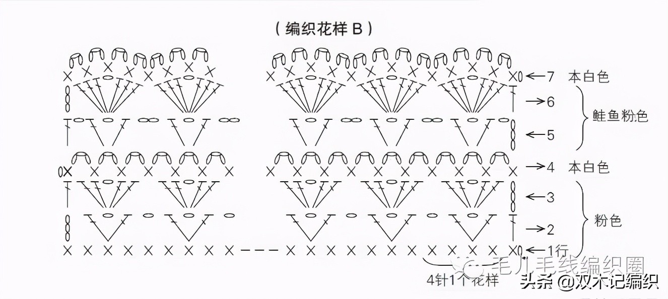 儿童流苏钩花帽教程,婴儿扇形花帽子钩针教程