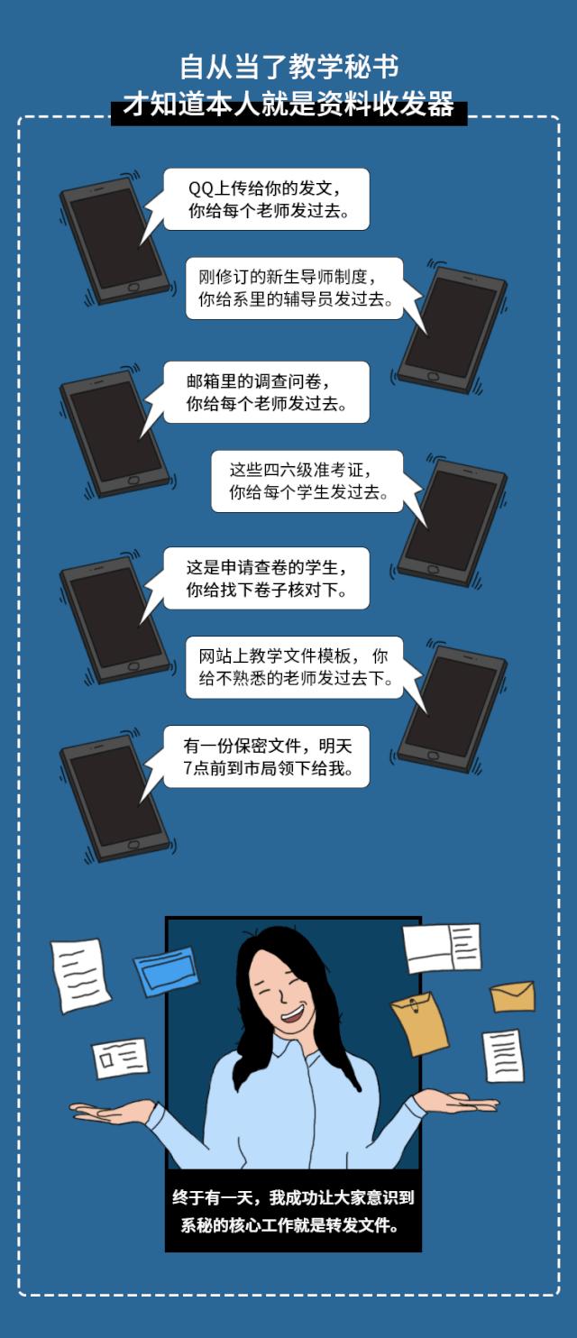 大学教学秘书真实生活图鉴