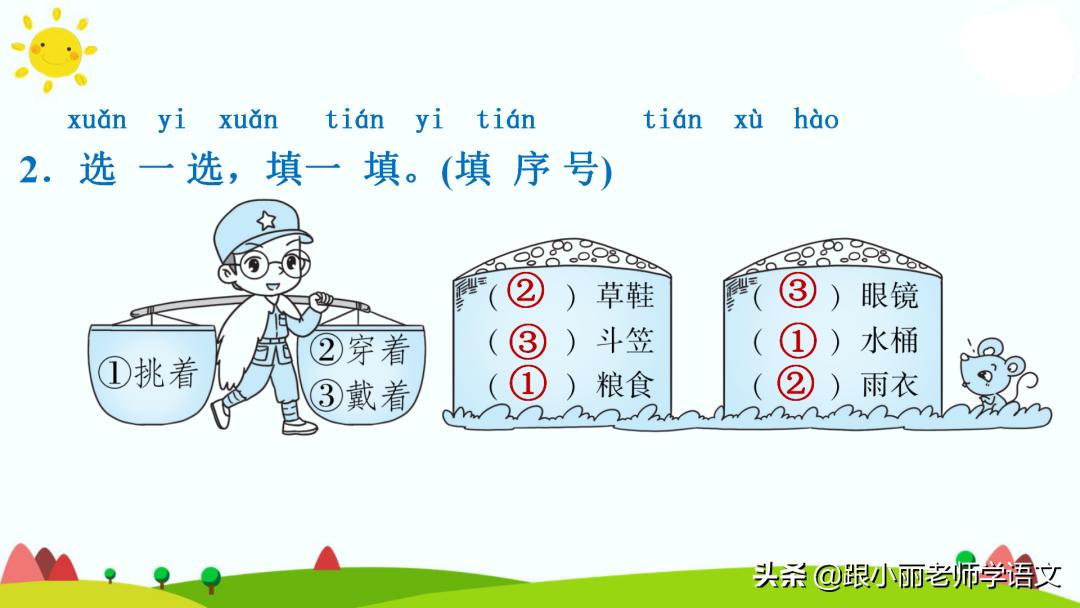 统编版语文第二单元知识点总结,统编版语文二年级课文朗读