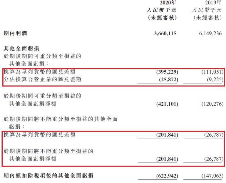 合景泰富未来前景如何,合景泰富地产口碑如何