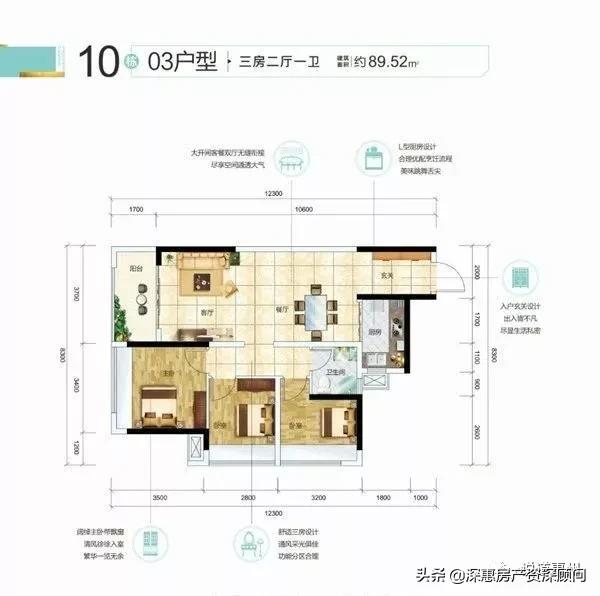 惠州南站长通熙园图片,惠州南站长通熙园最新消息