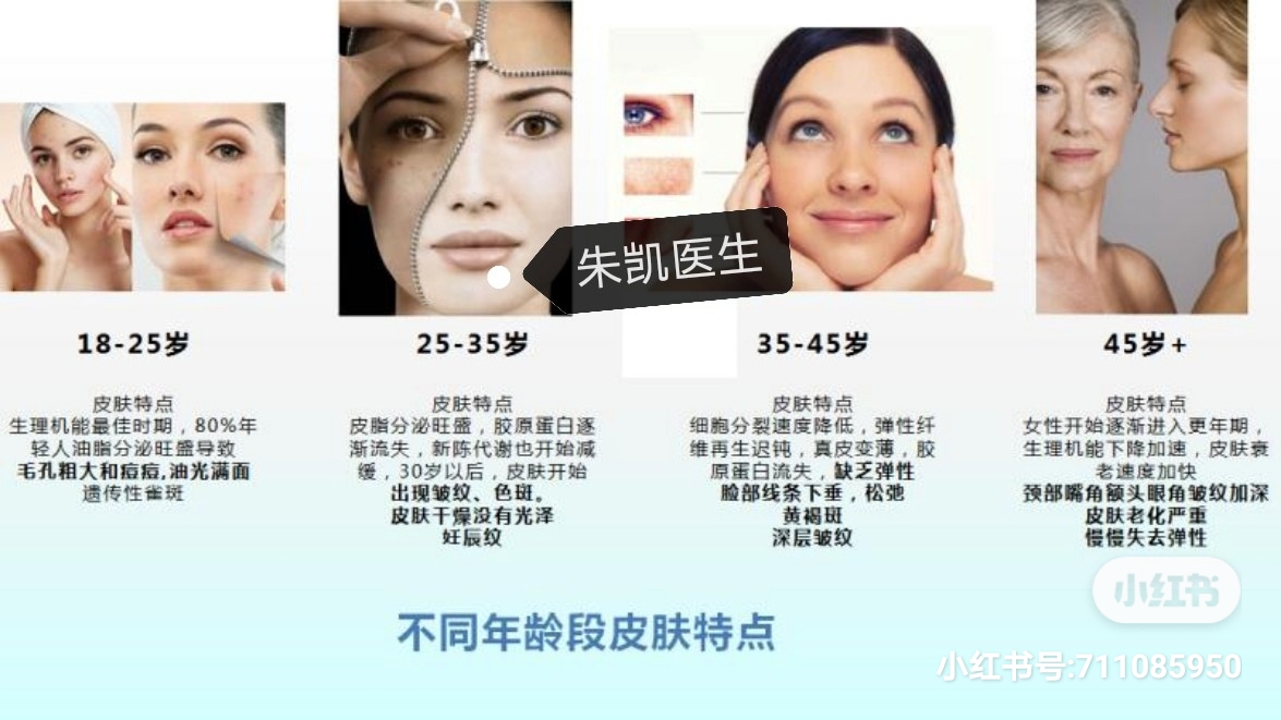 水光做了敷什么面膜,水光做了一次效果图