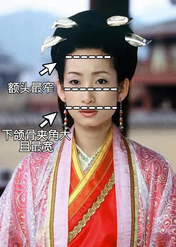 迪丽热巴什么脸型适合什么刘海,六种脸型的特点和适合的眉形