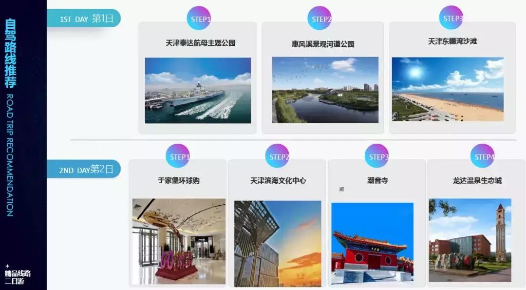 天津哪里看海最美,天津看海旅游攻略第一名