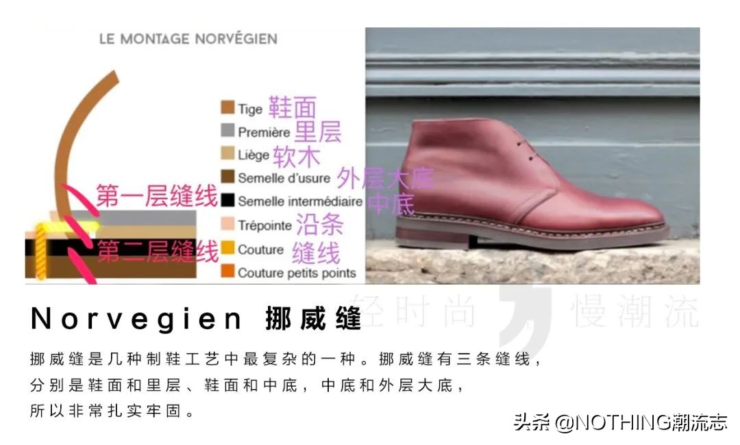 意大利十大顶级手工鞋品牌,意大利精品纯手工鞋