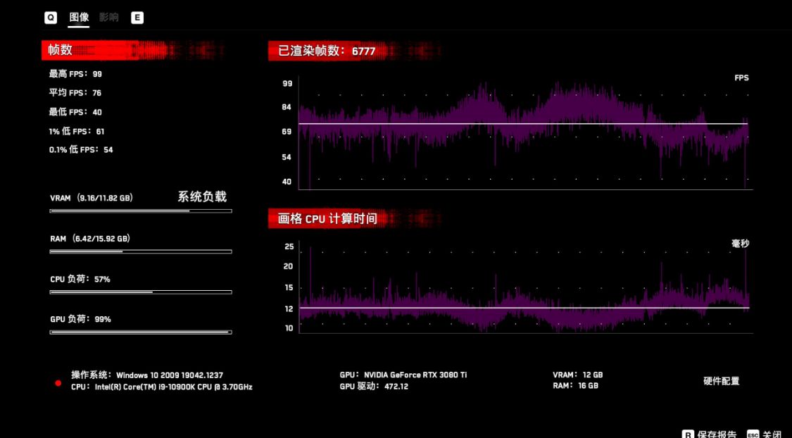 买整机不买正版系统可以吗,买整机都不支持超频