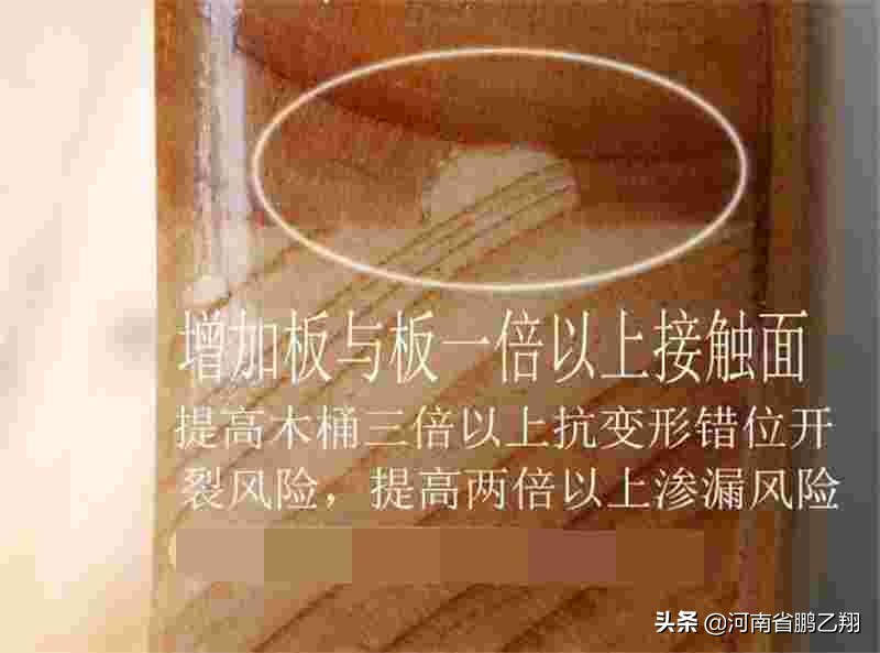 北京榫卯结构木桶,榫卯木泡澡桶