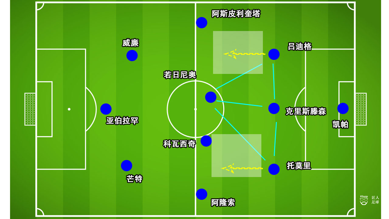 切尔西神灯兰帕德进球,神灯兰帕德执教切尔西
