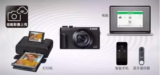 浣宠兘powershotg5xmarkii缂虹偣,浣宠兘powershotg5xmarkiii