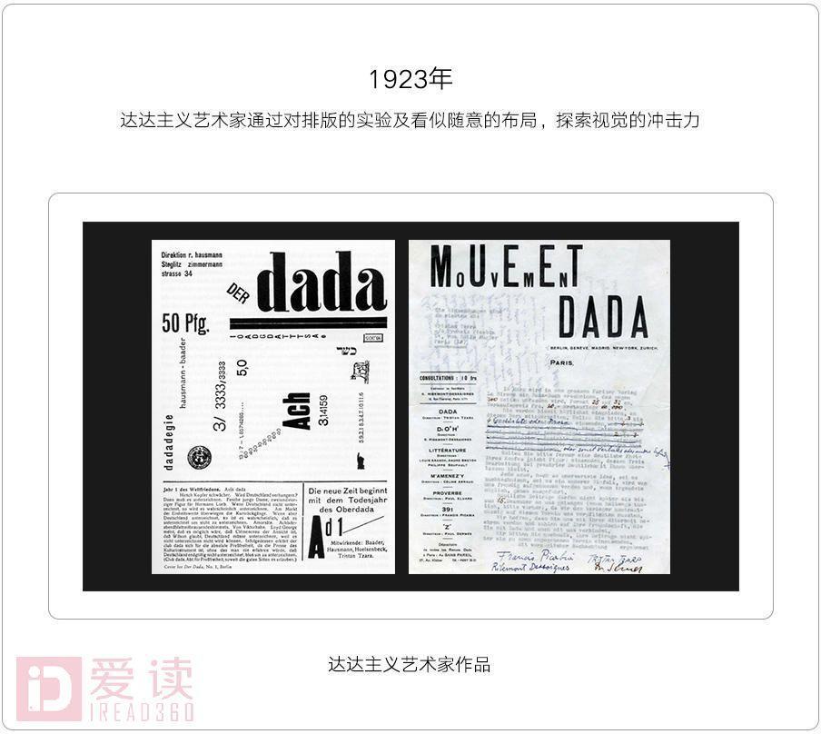 平面的种类,平面的所有类型