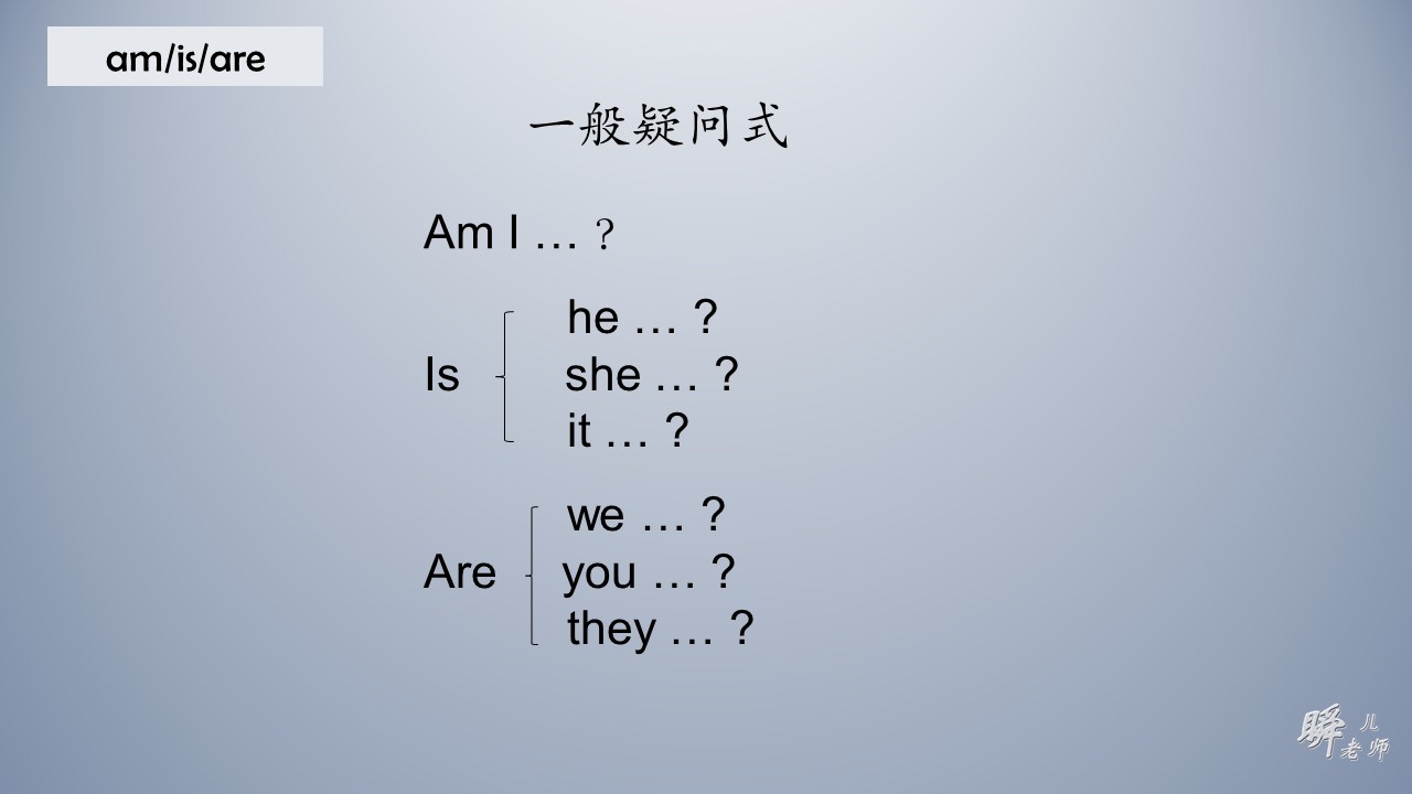 四下牛津英语语法归纳,牛津英语上海版四下重点语法