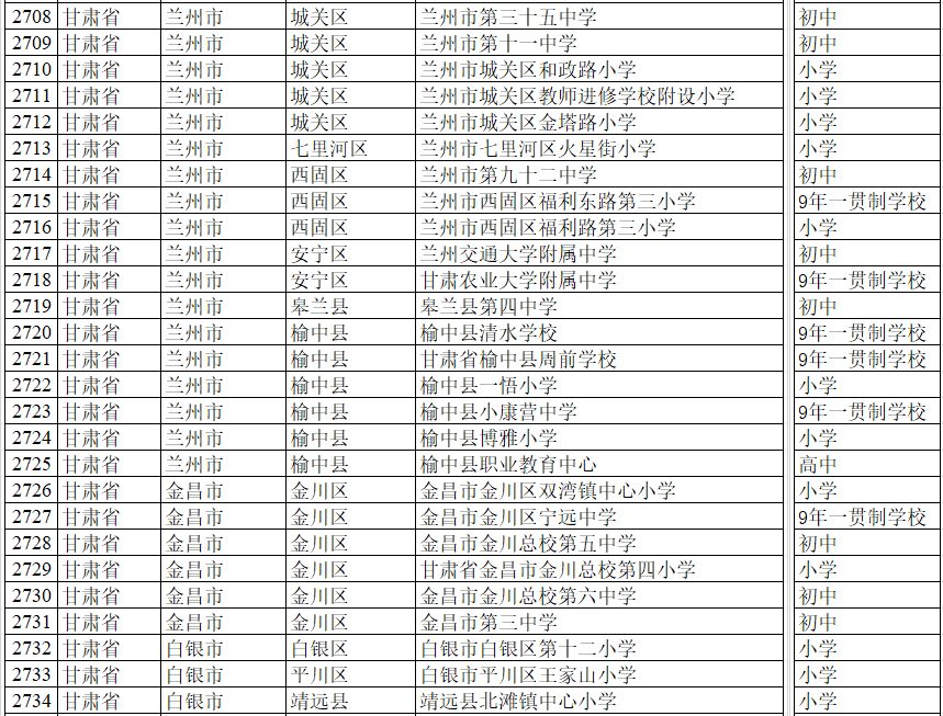 天水排名前十的小学有哪些,甘肃天水市最强的6所小学排名