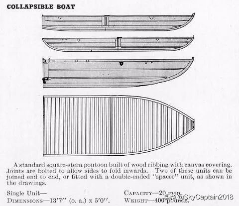 小艇的秘密~详解二战日本陆军登陆舟艇