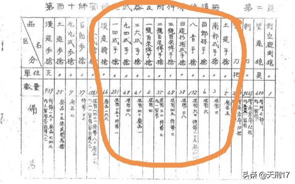 平时自己打自己，战时打不响的日军手枪。冀中反扫荡（十五）