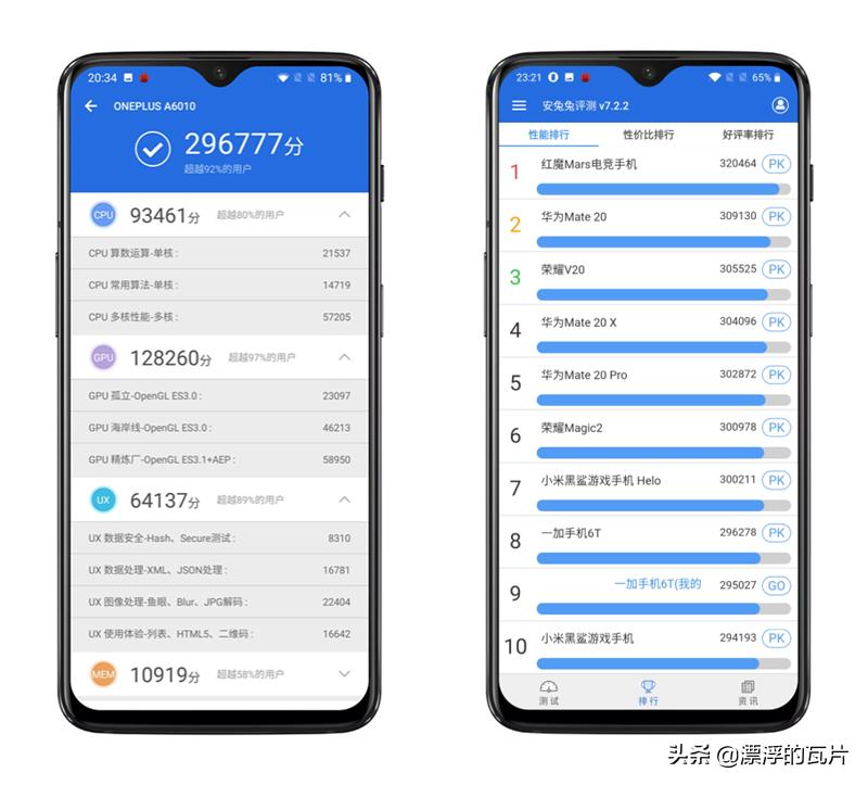 信仰加成,一加6t迈凯伦版现在价位