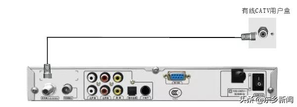 停课不停学电视观看方法,江西广电线上课程教学步骤