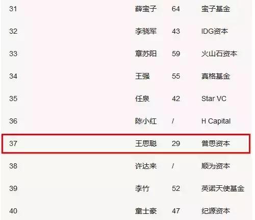王思聪打的不是游戏而是人情世故,王思聪游戏传奇