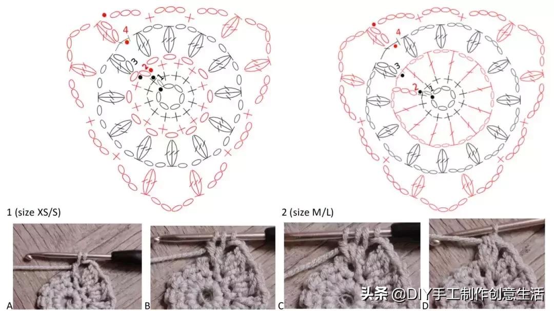 夏天来了，一定要钩一套给自己，有钩织教程