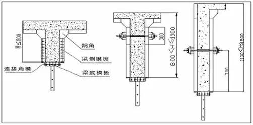 铝模安装技术流程视频,铝模顶板快速安装方法