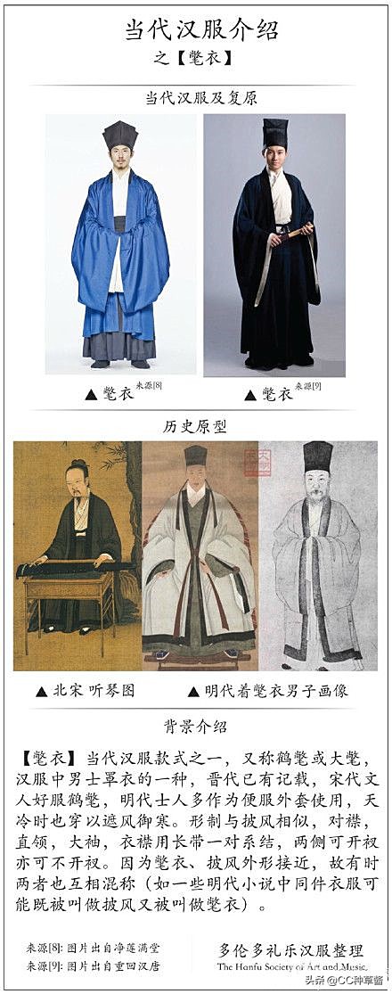 盘点各个年代的汉服,最正宗的汉服是什么样子的